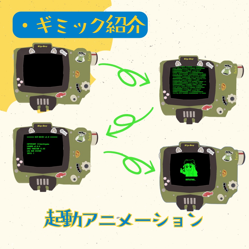 Kip-Boy【VRChat想定】ギミック付きアクセサリー