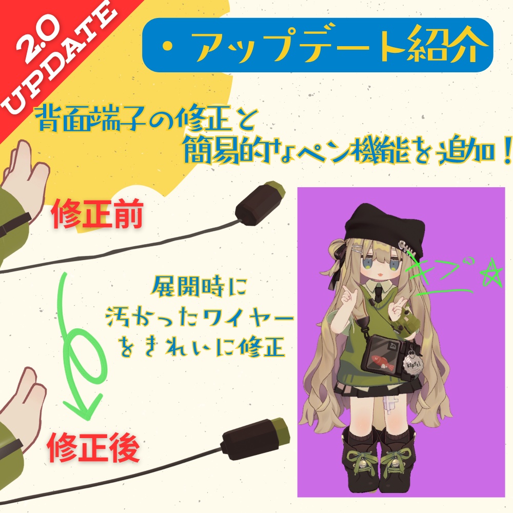 Kip-Boy【VRChat想定】ギミック付きアクセサリー