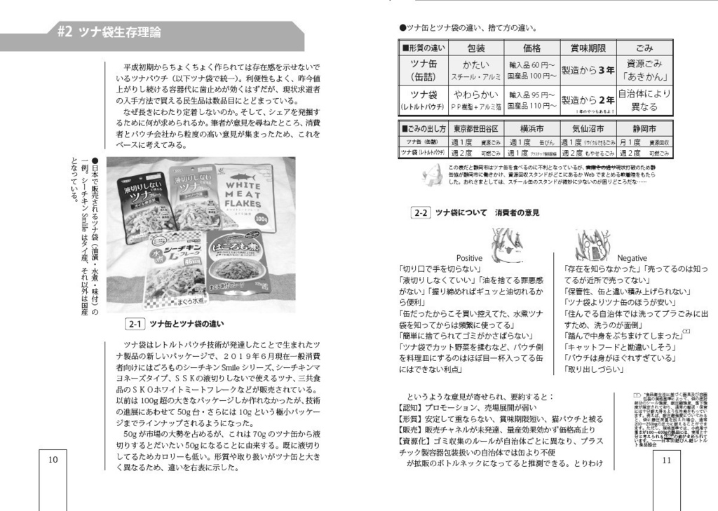 ツナ缶の薄い本 zu-mix vol.5