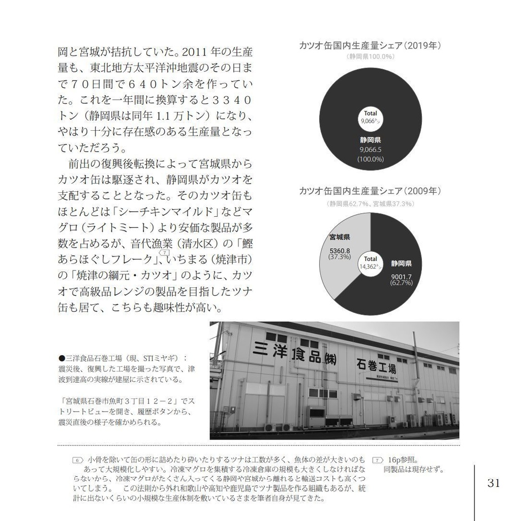 ツナ缶の薄い本 zu-mix vol.7