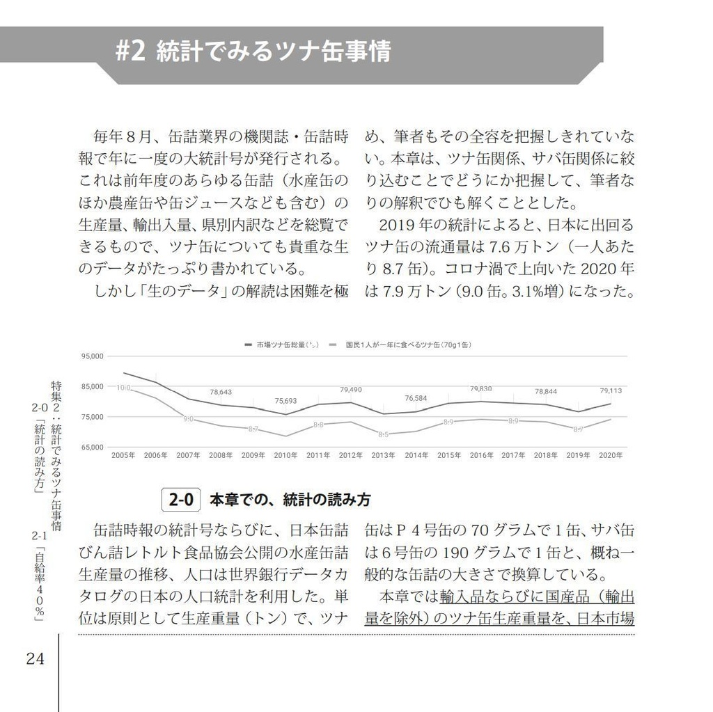 ツナ缶の薄い本 zu-mix vol.7