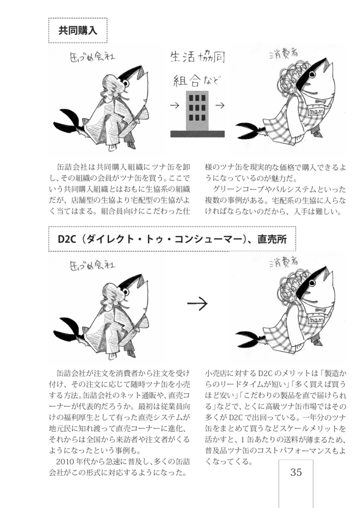 (無料版あり)鮪鰹缶詰 ツナ缶完全攻略読本