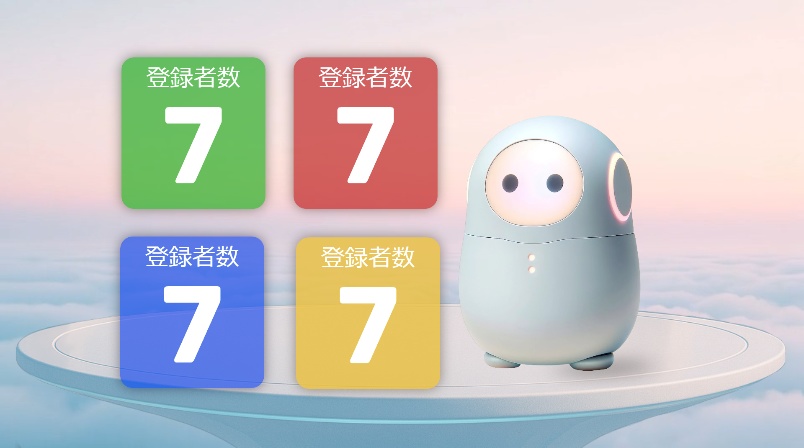 数字表示ウィジェット 4色セット（OBSブラウザソース用）