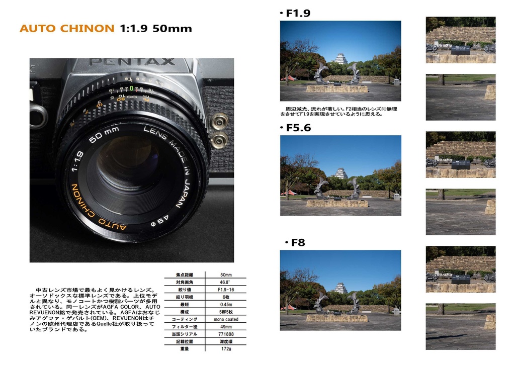 AUTO CHINON for PENTAX K