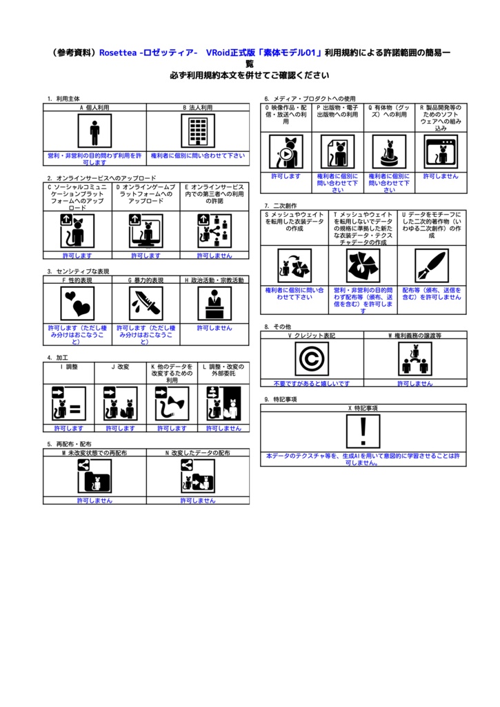 【VRoid正式版】素体モデル01