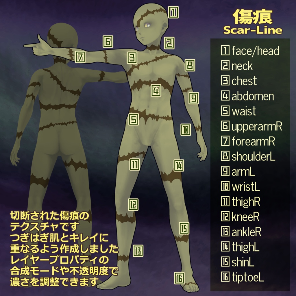 つぎはぎお肌男子用【VRoid用テクスチャ】