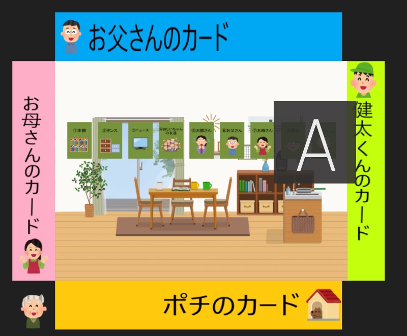 【マダミス入門】【4人用】健太くんちの消えたおじいちゃん【健太くんちシリーズ3作目】