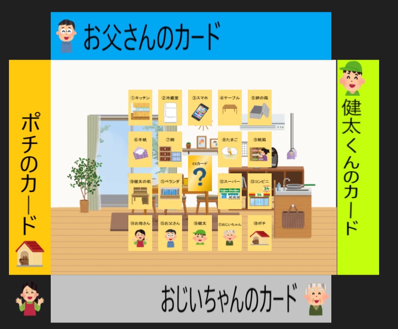 【マダミス入門】【4人用】健太くんちの消えた高級たまご【健太くんちシリーズ4作目】