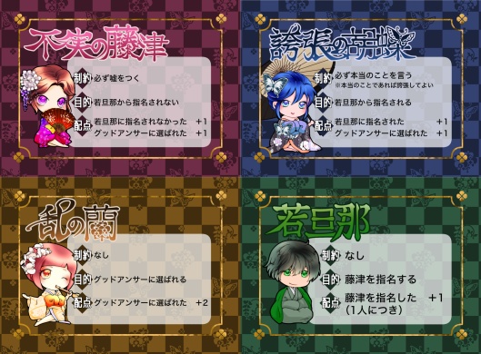 【ボードゲーム】全員嘘つき!おしゃべり合戦 藤津胡蝶蘭