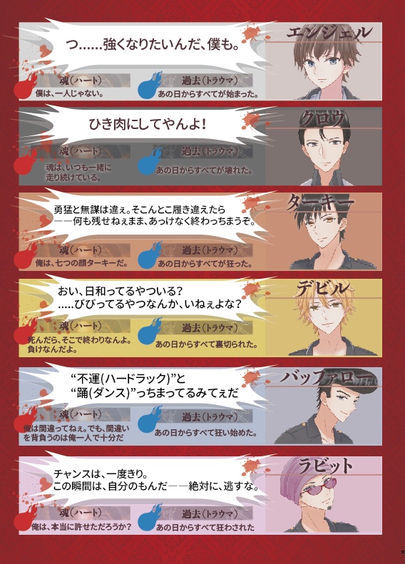 【マーダーミステリー】6人の少年と旧国道7号の決闘