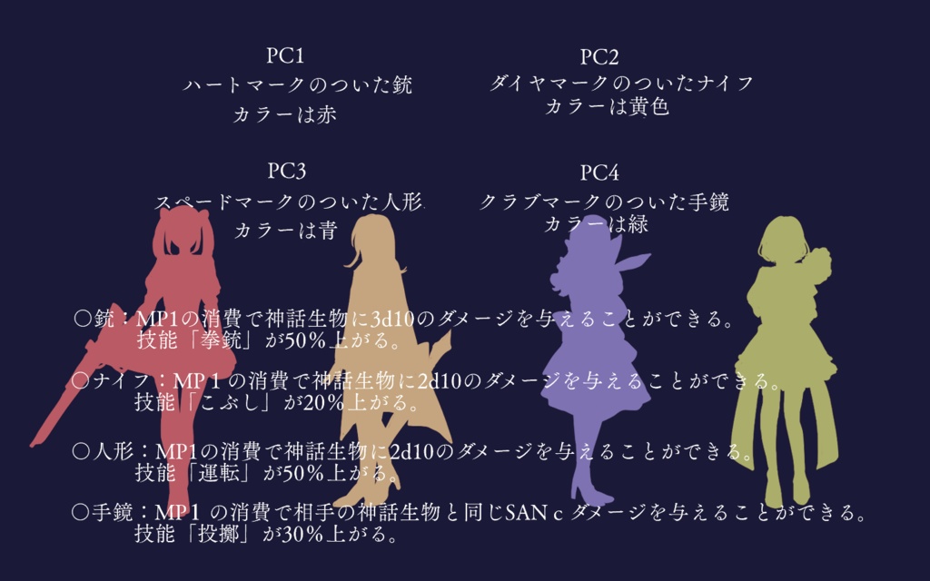 【CoCシナリオ】魔法少女性悪説【SPLL:E194544】