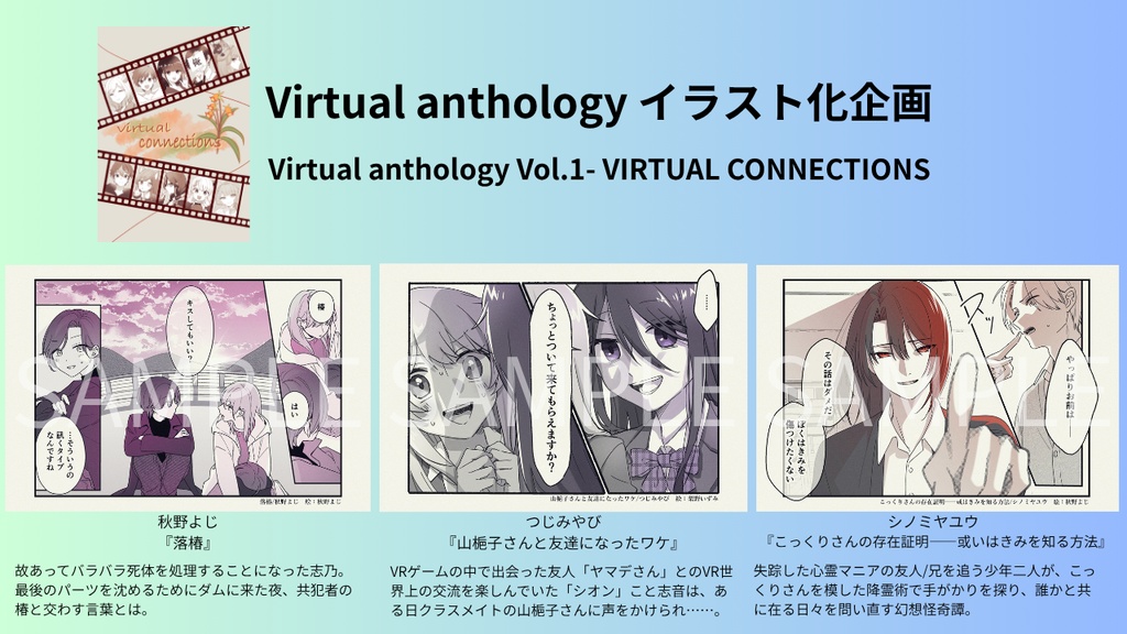 Virtual Anthology ポストカードセット
