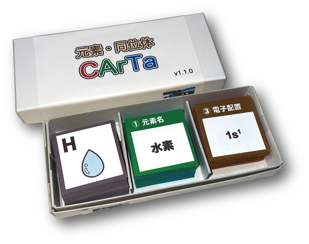 元素・同位体カルタ