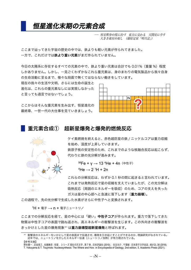 138億年クッキング -元素の作り方-