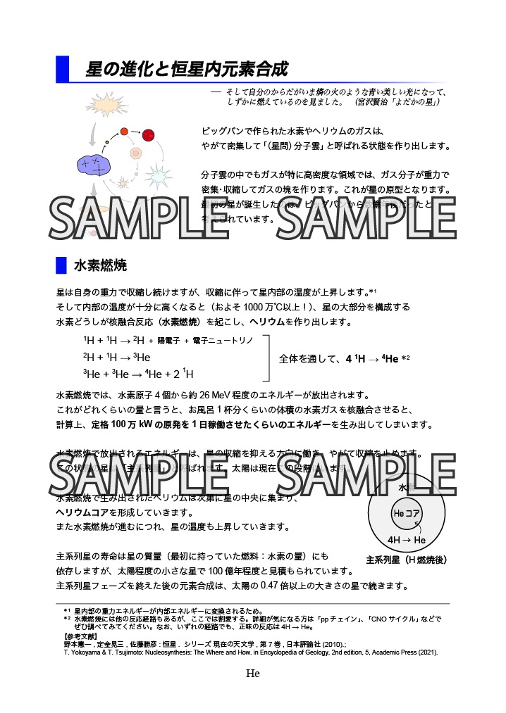138億年クッキング -元素の作り方-