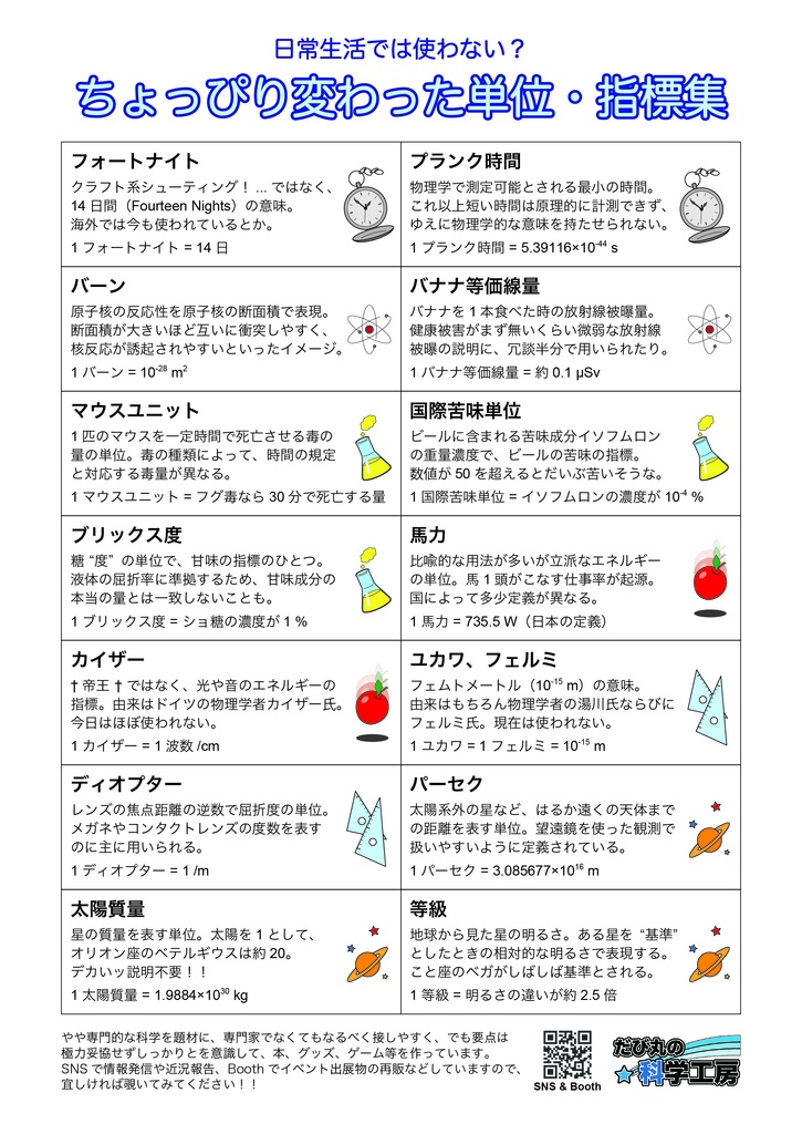 ちょっぴり変わった単位・指標集(フリーペーパー)