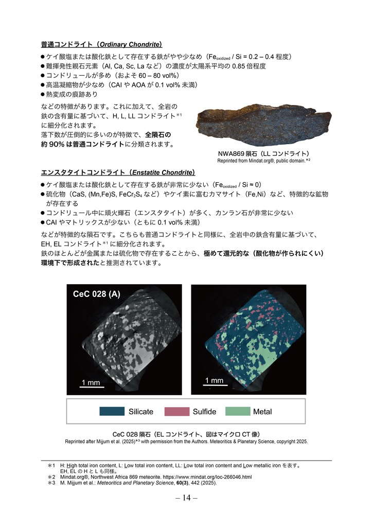 隕石ってなに?に答えてみよう