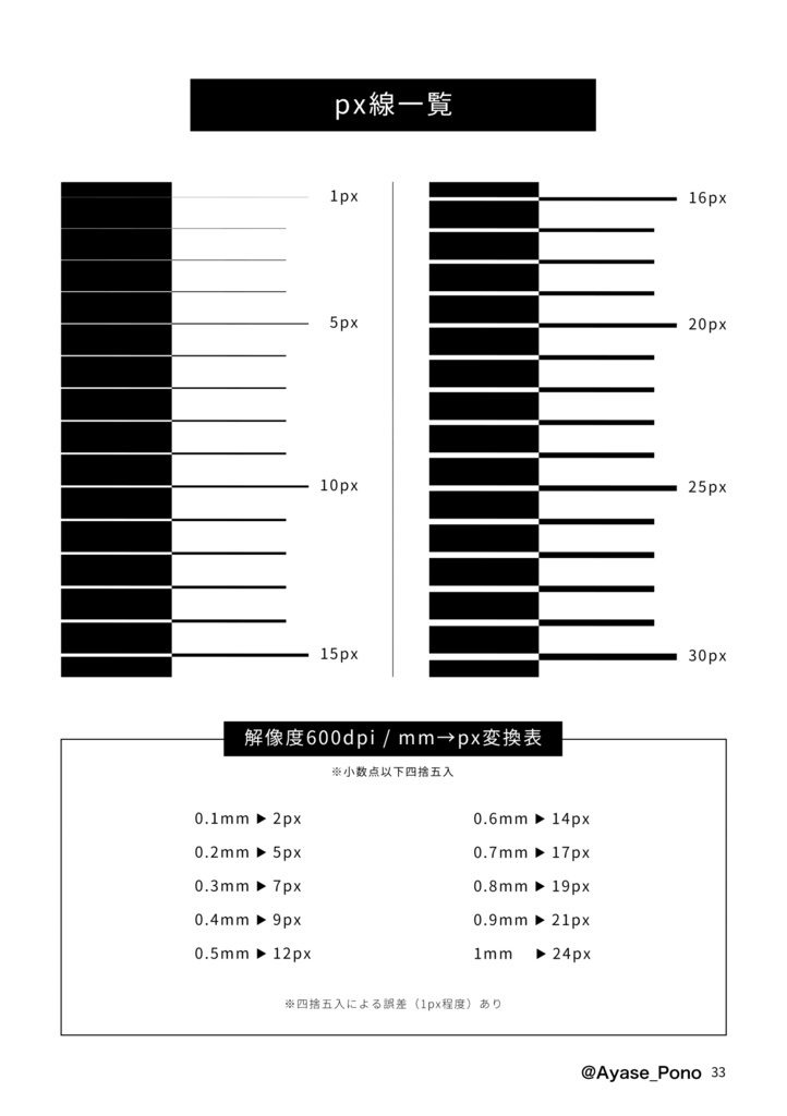 A5漫画原稿トーンやセリフの作画見本【紙本】