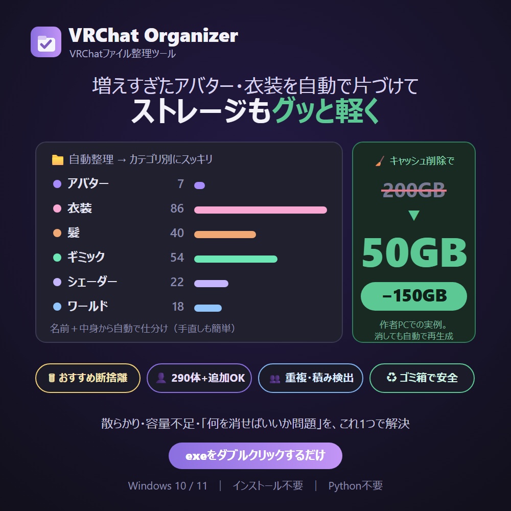 ファイル整理ツール「VRChatOrganizer」
