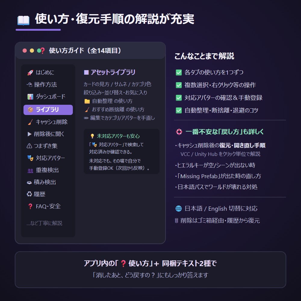 ファイル整理ツール「VRChatOrganizer」