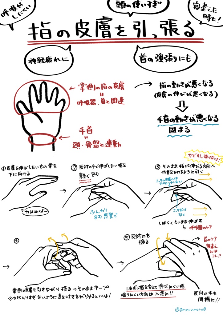 整体師marumoro監修健康お漫画『イケシリ健康促進委員会第2巻』全70頁前後(全年齢対象)