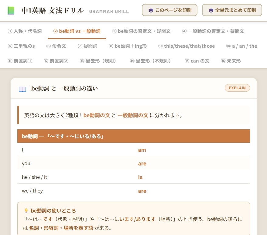 中1英語 文法ドリル+作文テスト セット|ブラウザで動くHTMLアプリ
