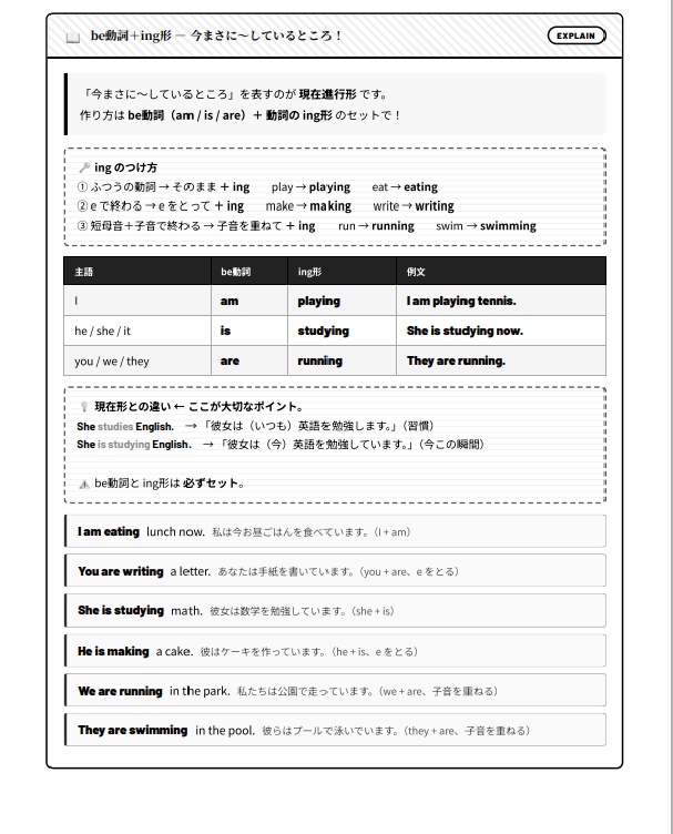 中1英語 文法ドリル+作文テスト セット|ブラウザで動くHTMLアプリ