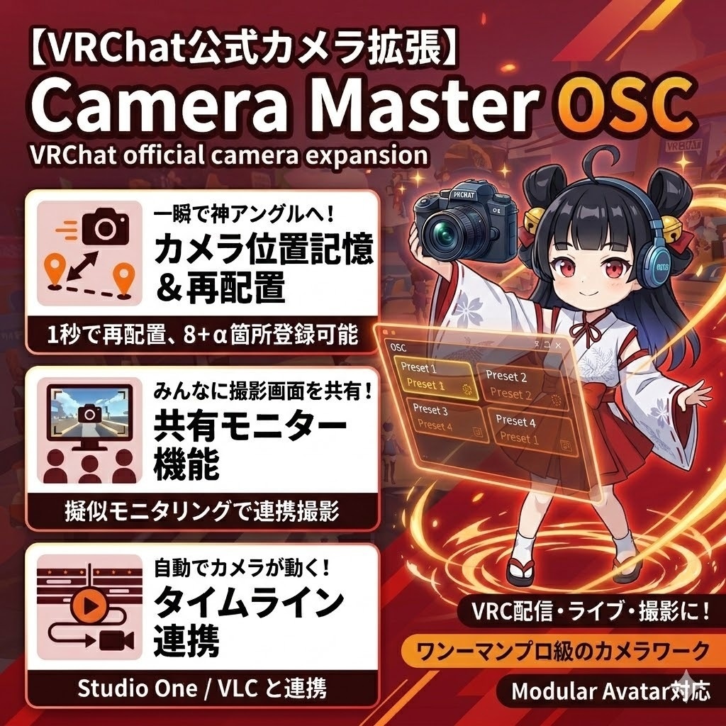 【VRChat】公式カメラ位置記憶ギミック（8枠＋α）OSC制御・共有モニタリング・タイムライン機能搭載  CameraMaster OSC