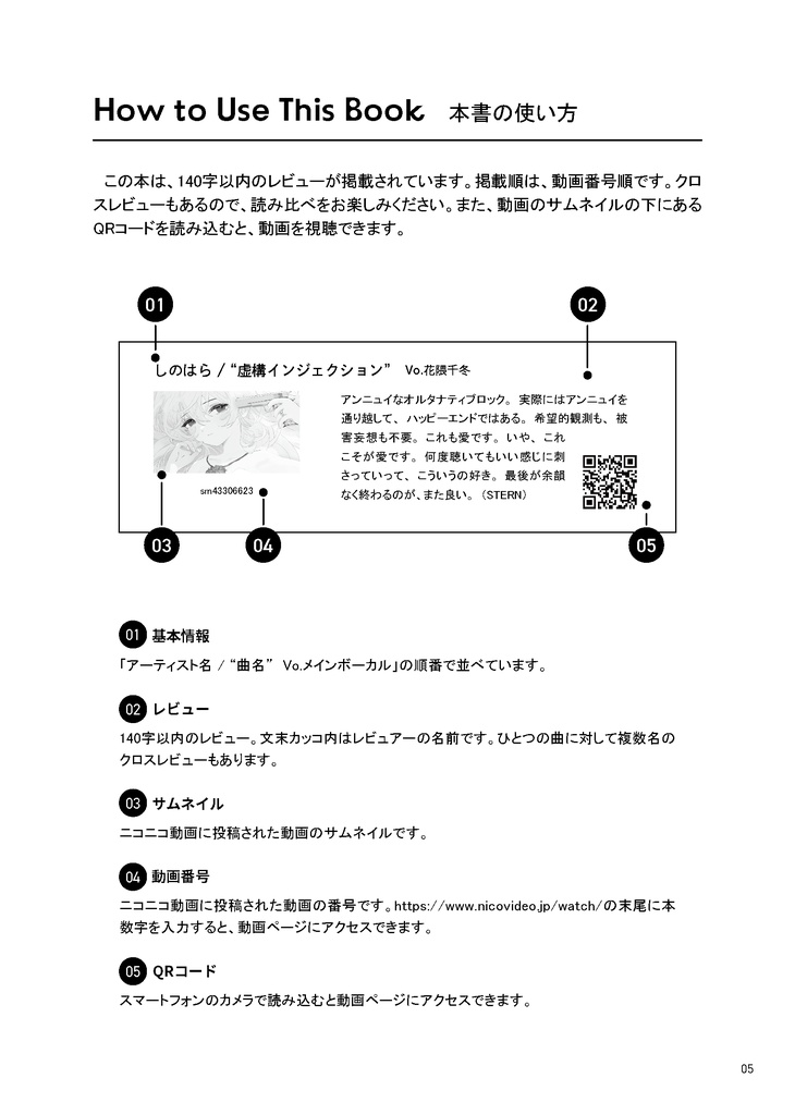 The VOCALOID Collection's Review ~2024 Winter~