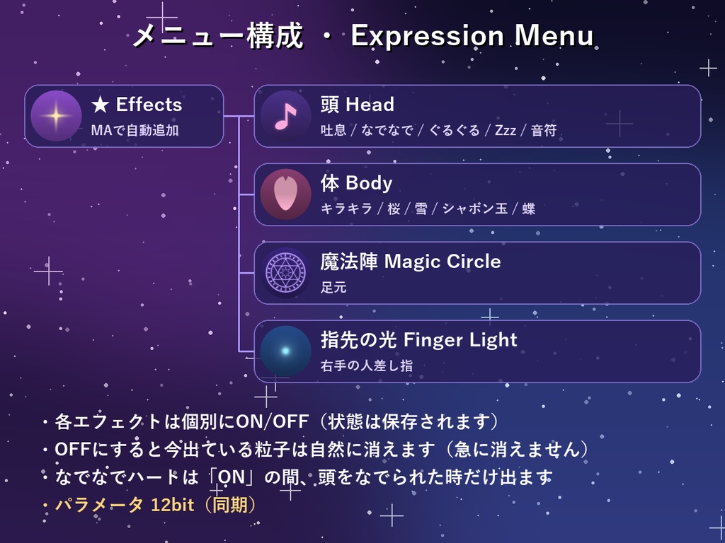 【全アバター対応】マジカルエフェクト12種【MA・ON/OFF・なでなで反応】Magical Effects