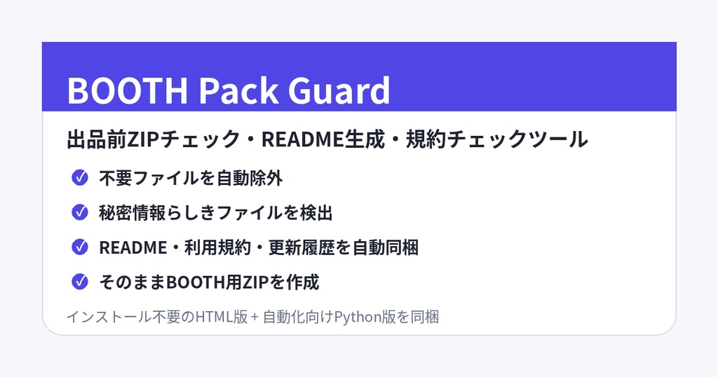 BOOTH Pack Guard|出品前ZIPチェック・README生成・規約チェックツール