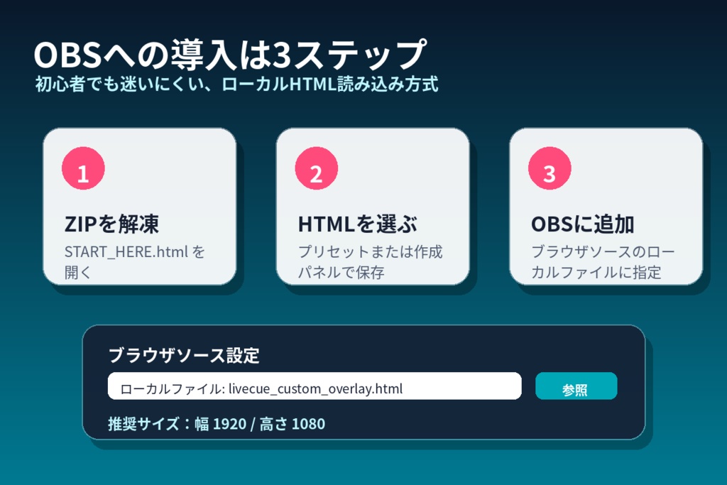 LiveCue Timer Overlay|OBS配信用カウントダウン・休憩タイマー・テロップ素材