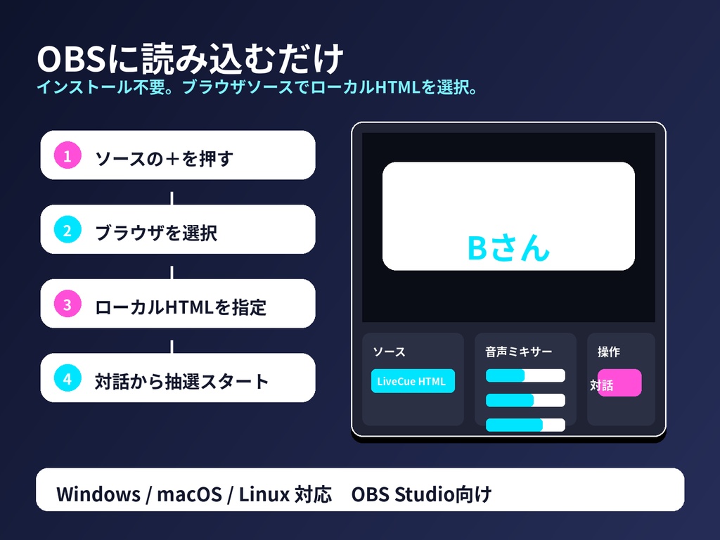 LiveCue Gacha Roulette Overlay|OBS配信用ガチャ・ルーレット演出パック