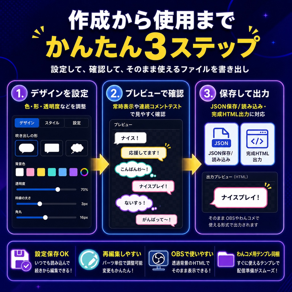 自分で作れるコメント吹き出しメーカー for OBS / わんコメ