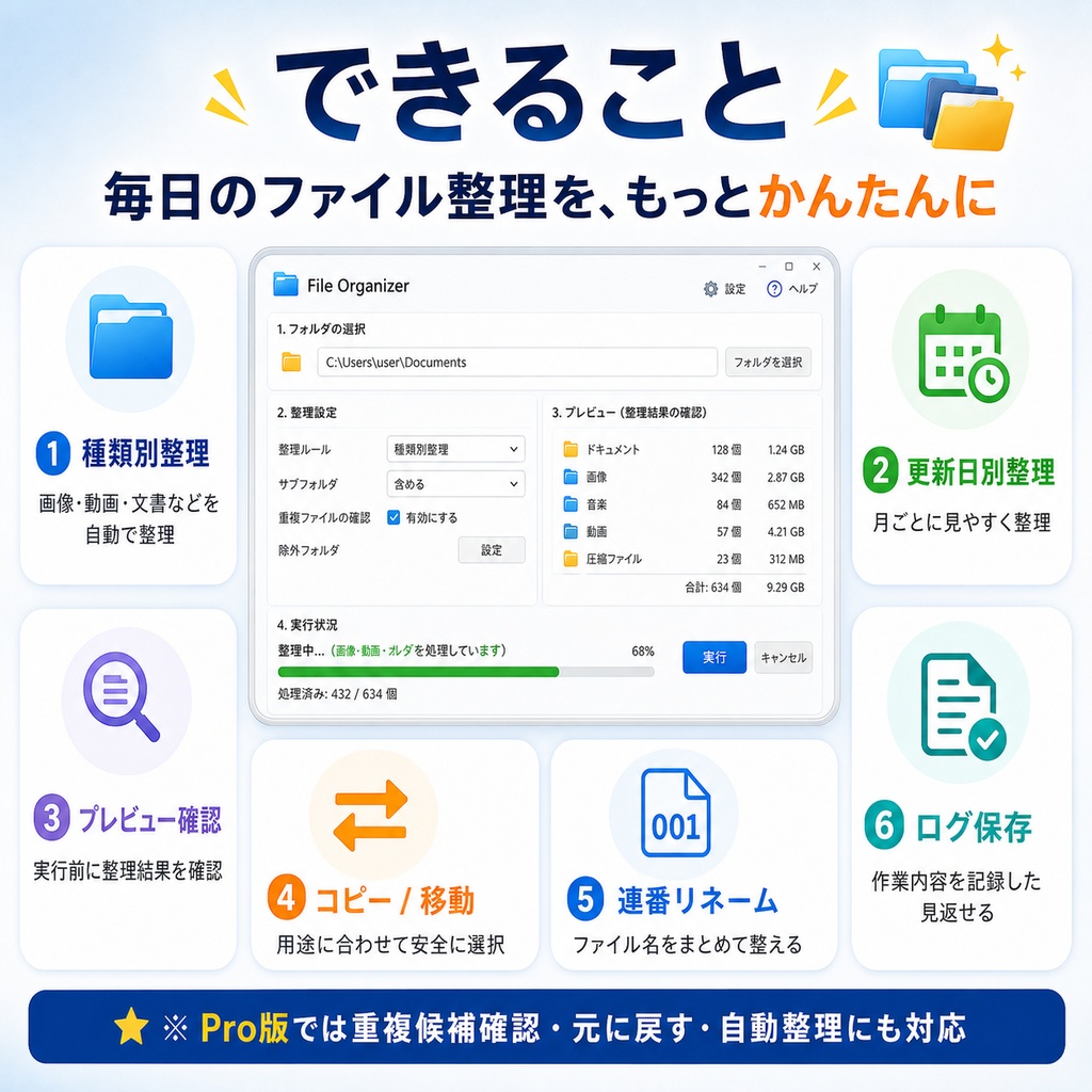 かんたんファイル整理ツール - File Organizer