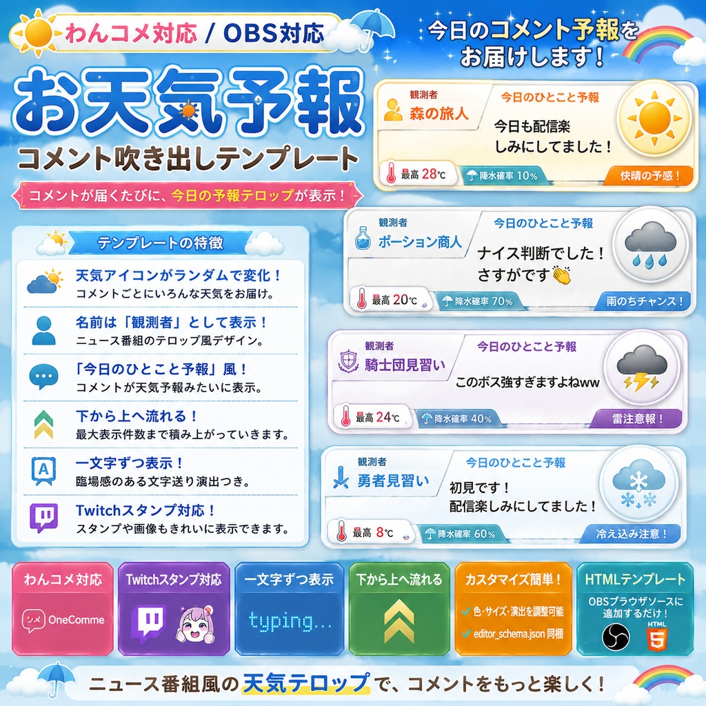 【わんコメ対応】お天気予報コメント吹き出しテンプレート｜OBS用HTML