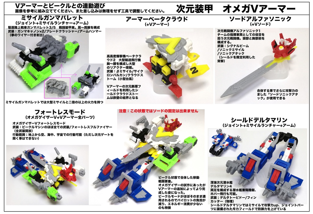 「次元合体オメガゲイザーV」(着色不要ガレージキット)OMEGA GAZAER V