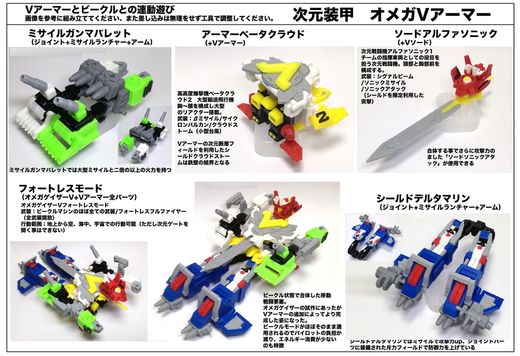 「次元装甲 オメガVアーマー」(着色不要ガレージキット)OMEGA GAZAER Varmor