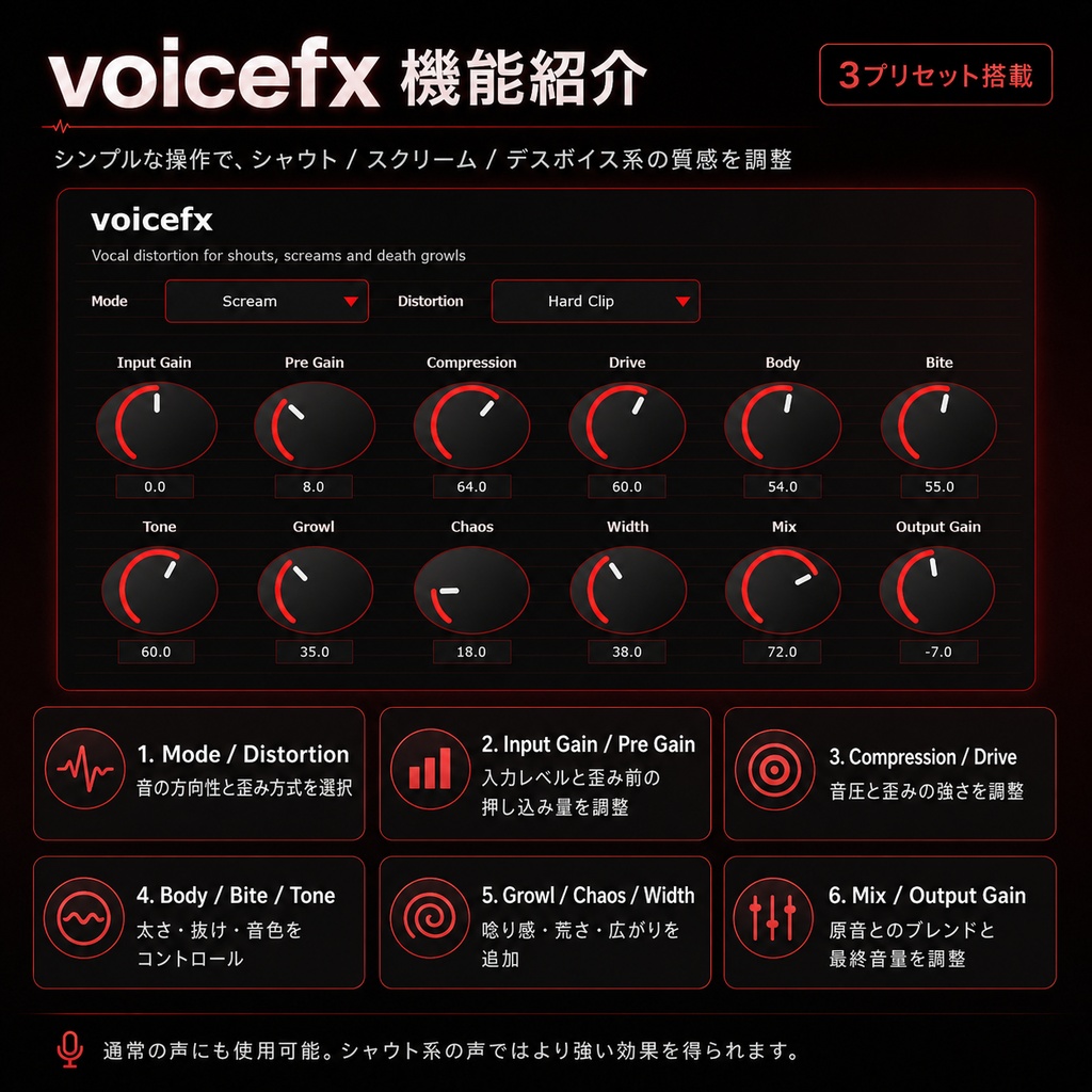 無償配布【VST3 Plugin】Voice FX|シャウト・スクリーム・デスボイス向けVST3ボーカルエフェクト