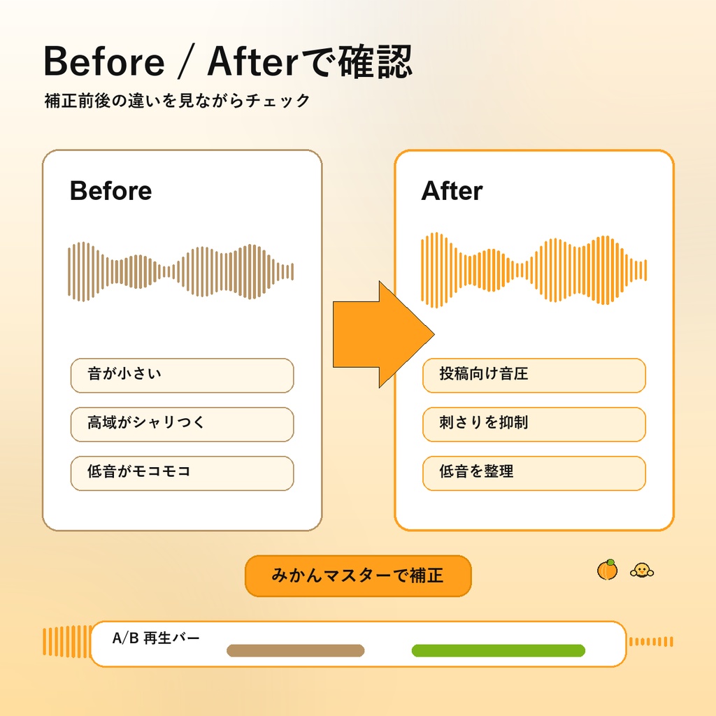 【無償配布】みかんマスター|SunoAI・歌ってみた・弾いてみた・SYNCROOM録音を投稿向けに整えるマスタリングツール