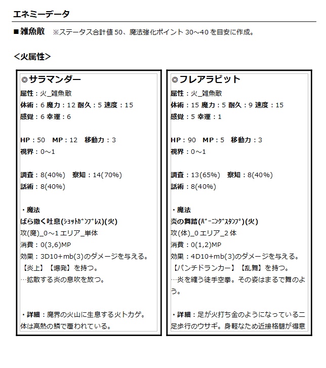 魔崩使いTRPG テストプレイ版