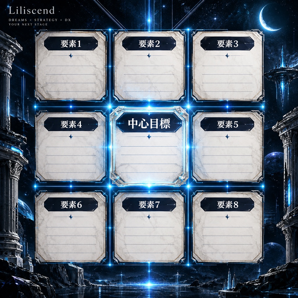 ✦︎ Liliscend式 目標達成シート2種 ─ マンダラチャート × OKRシート ─ DREAMS × STRATEGY × DX ✦︎