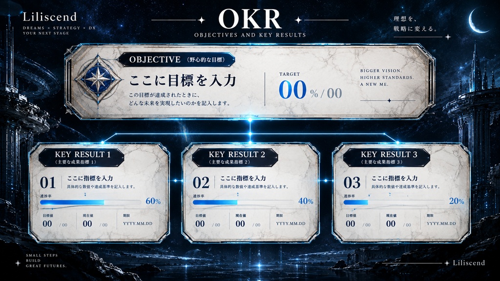 ✦︎ Liliscend式 目標達成シート2種 ─ マンダラチャート × OKRシート ─ DREAMS × STRATEGY × DX ✦︎