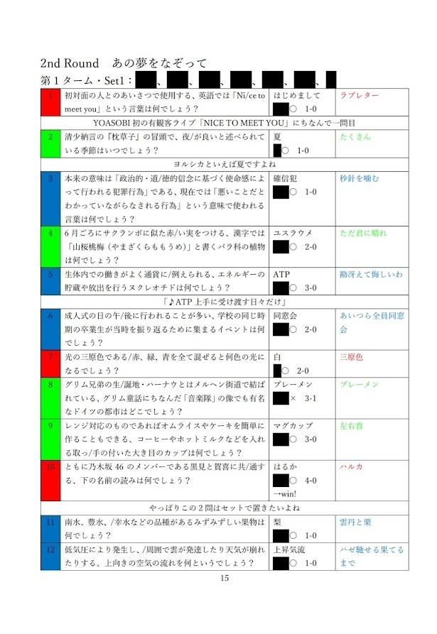 【クイズ問題集】いつか日が昇るまで