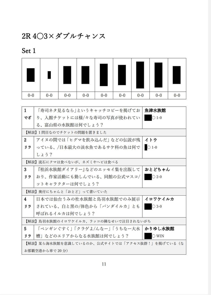 【クイズ問題集】アクアリウム・オフ 公式記録集