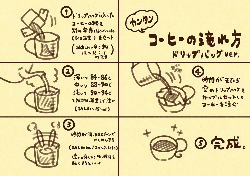 【増刷版/新刊】イラストでわかるコーヒー豆知識1杯目【オリジナル】