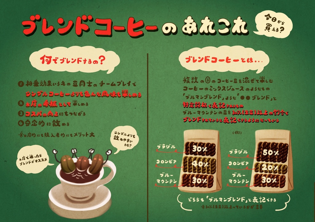 【増刷版/新刊セット】イラストでわかるコーヒー豆知識1杯目【おもしろ同人誌バザール@九段下】