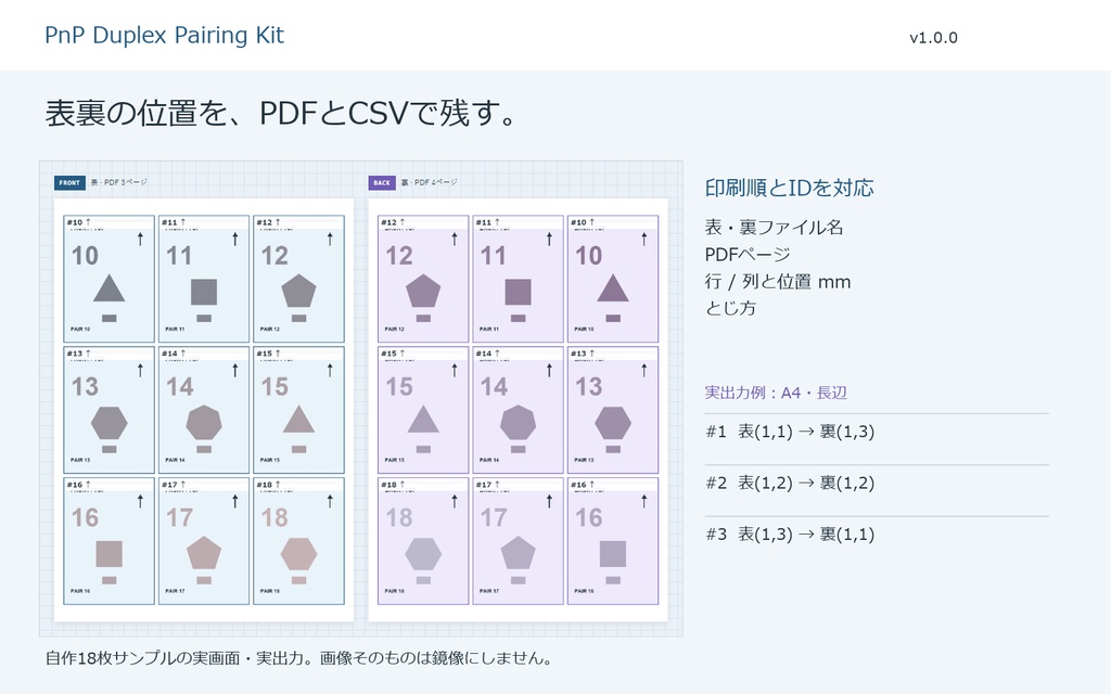 PnP Duplex Pairing Kit|完成カード画像から表裏校正つき印刷PDF