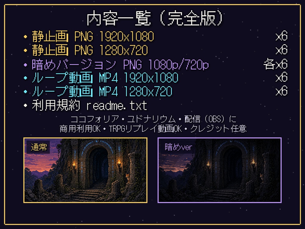 【TRPG素材】トラ猫と冒険の地 ドット絵ファンタジー背景セット(全6シーン)