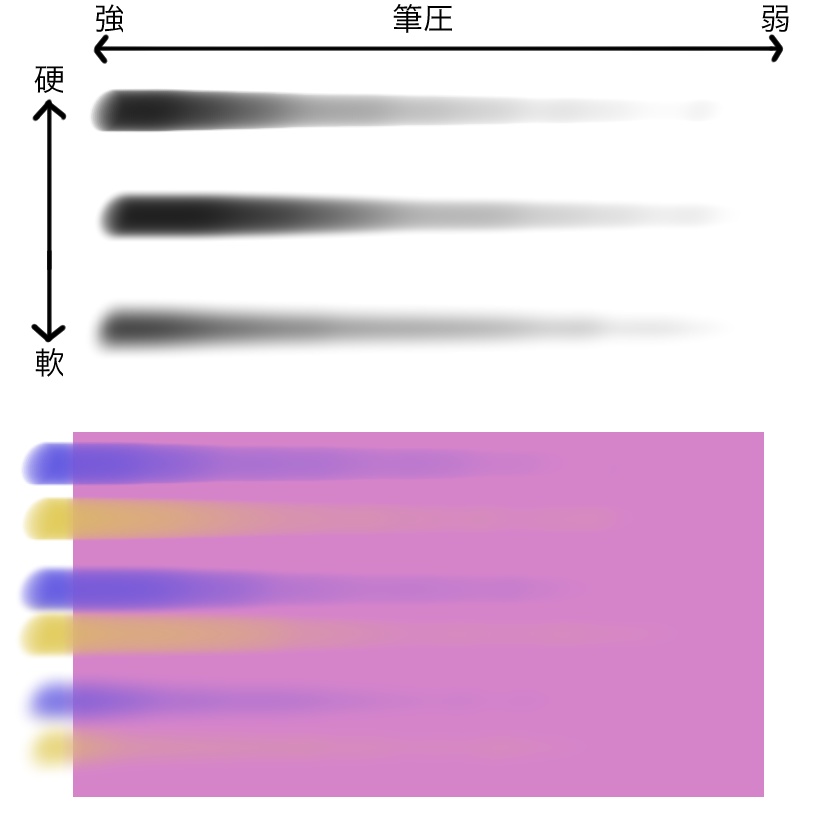 MAMiyu汎用ブラシ